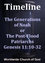 Timeline: 2. The Generations of Noah or The Post-Flood Patriarchs - Genesis 11:10-32